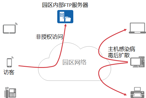 圖片關鍵詞